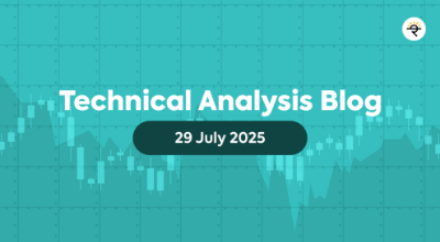 When the Trend Peaks: Decoding the Head and Shoulders Pattern